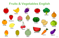 Fruit English teaching materials for children