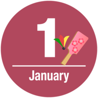 Round battledore and January characters