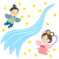 天の川と織姫彦星