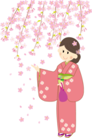 Cute girl (girl) cherry blossoms in kimono on a Japanese-style background to see cherry blossoms