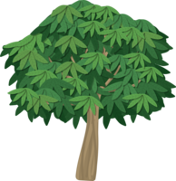 Tree-Simple tree