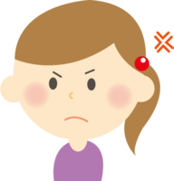 20 types of female facial expressions