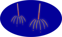 Sparkler-Handheld fireworks