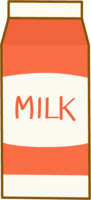 Milk carton