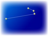 12星座白羊座(爱丽丝)