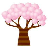 サクラの木のセット