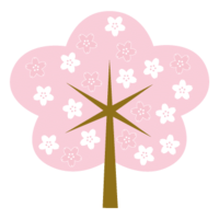 Design cherry tree