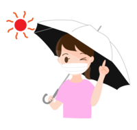 Measures against heat stroke when masking with a parasol