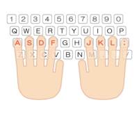 Typing home position